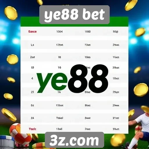 Comparativa de bônus oferecidos pelo ye88 bet
